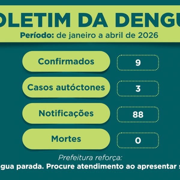 Colombo registra 9 casos de dengue em 2026 e não tem mortes, diz boletim